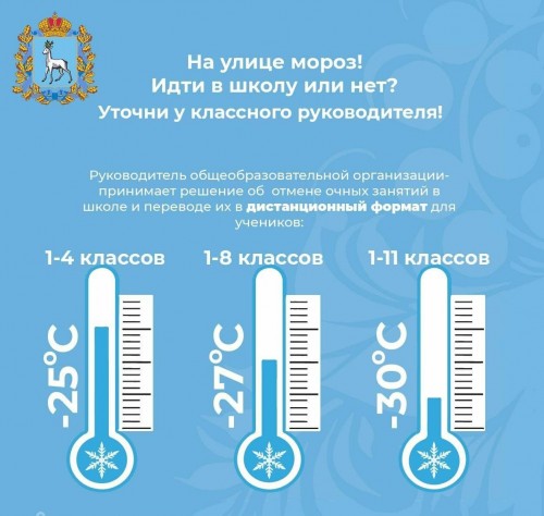 Обратите внимание! Важная информация!