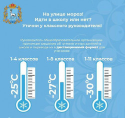 Обратите внимание! Важная мнформация!
